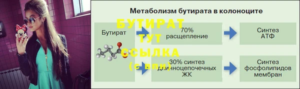 синтетический гашиш Лагань